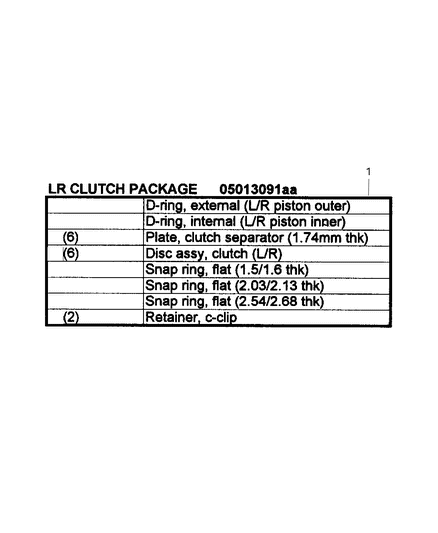 2007 Dodge Ram 1500 Seal And Shim Packages - L / R Clutch Diagram