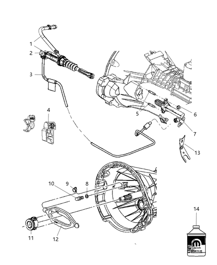 2011 Jeep Wrangler Controls, Hydraulic Clutch Diagram