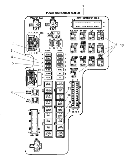 2006 Dodge Dakota Integrated Power Module Diagram for 4692083AB