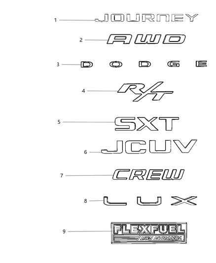 2012 Dodge Journey Nameplates - Emblem & Medallions Diagram