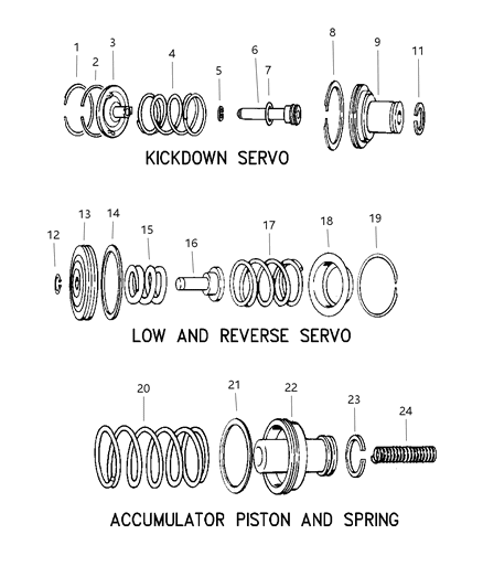 1998 Jeep Grand Cherokee Valve Body Servos Diagram