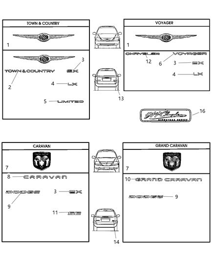 2005 Dodge Caravan Nameplates Diagram