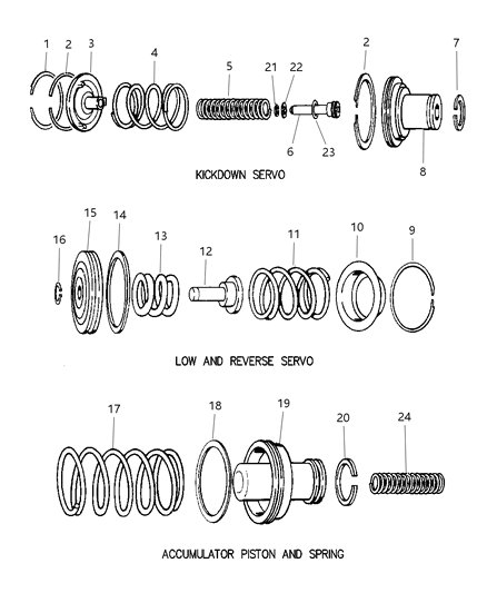 1998 Dodge Durango Servos - Accumulator Piston & Spring Diagram 3