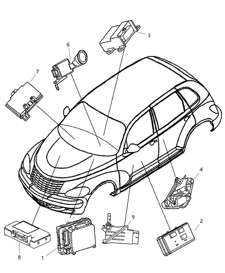 2005 Chrysler PT Cruiser Modules, Electronic Diagram