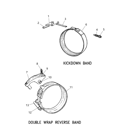 1999 Jeep Grand Cherokee Bands Diagram