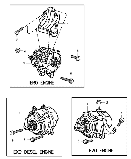 1999 Jeep Grand Cherokee Alternator & Mounting Diagram