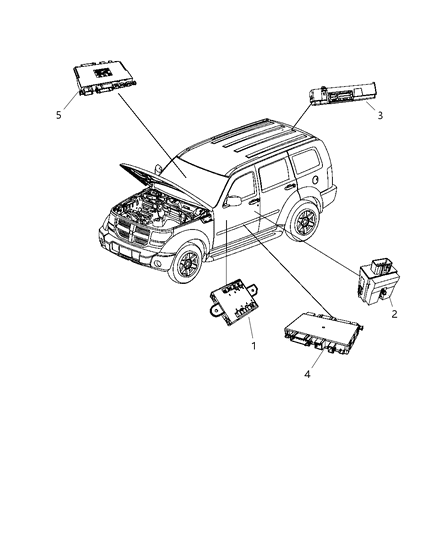 2011 Jeep Liberty Modules Diagram