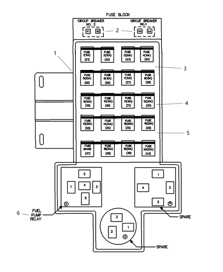 2003 Dodge Ram Van Fuse Block Module - Relays & Fuses Diagram