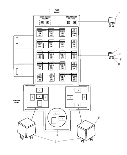 2001 Chrysler PT Cruiser Relays, Fuses, Circuit Breakers - Fuse Block Diagram