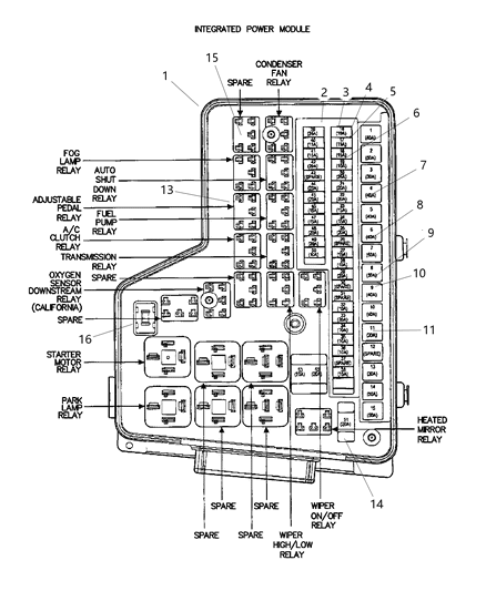 2012 Ram 3500 Power Distribution Center, Fuses & Relays Diagram