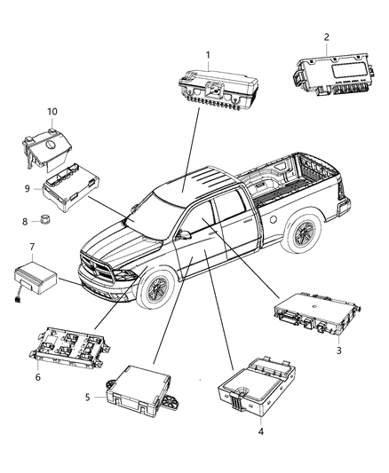 2017 Ram 2500 Modules, Body Diagram