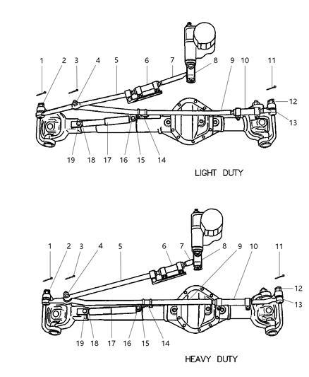 1998 Dodge Ram 2500 Quad & Club Cab Linkage, Steering Diagram 2