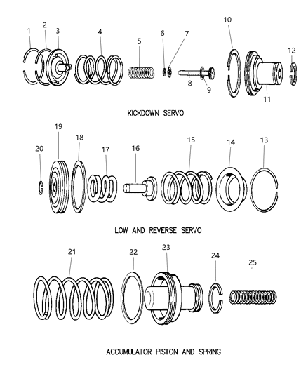 1997 Dodge Ram Van Servos - Accumulator Diagram 2