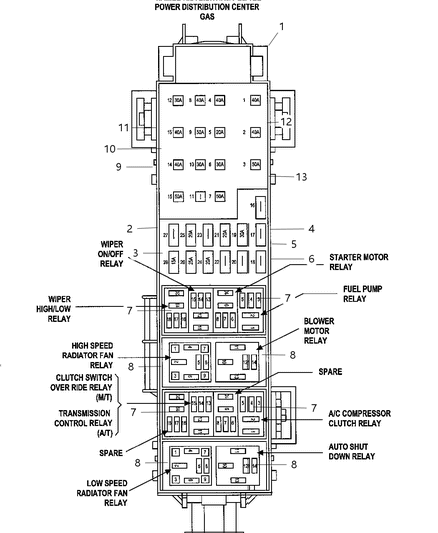 2008 Jeep Liberty Module-Totally Integrated Power Diagram for R4692235AH