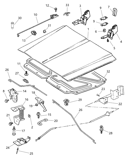 1997 Jeep Cherokee Hood, Latch And Hinges Diagram