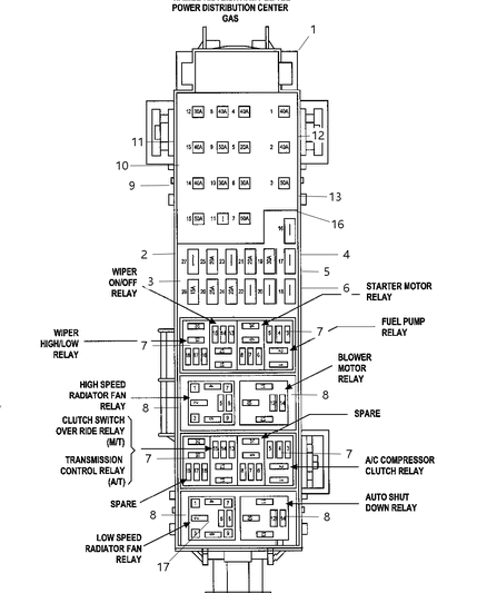 2011 Dodge Nitro Power Distribution Center Diagram