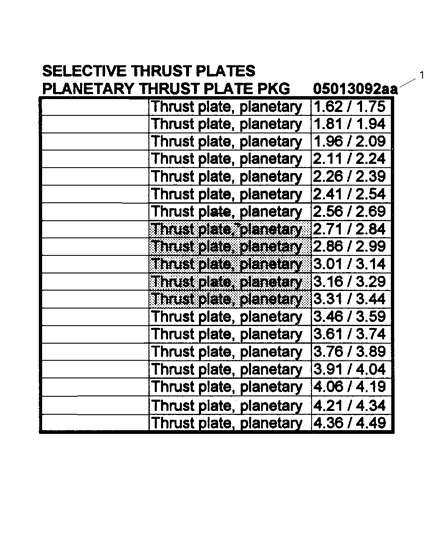 2003 Dodge Durango Seal And Shim Packages - Planetary Plate Diagram