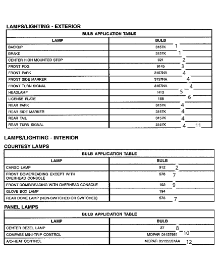 2006 Dodge Dakota Bulb-Heater And A/C Control Diagram for 5013815AA