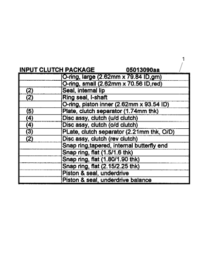 2003 Dodge Durango Input Clutch Diagram 3