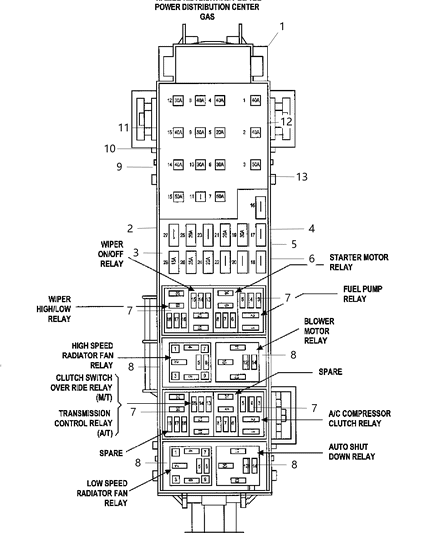 2008 Dodge Nitro Power Distribution Center Diagram