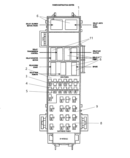 2009 Chrysler Aspen Power Distribution Center Diagram