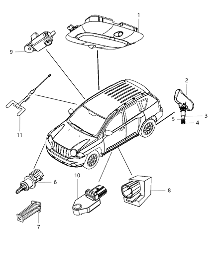 2014 Jeep Patriot Sensors Body Diagram