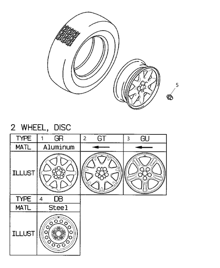 2001 Chrysler Sebring Coupe Wheels & Hardware Diagram