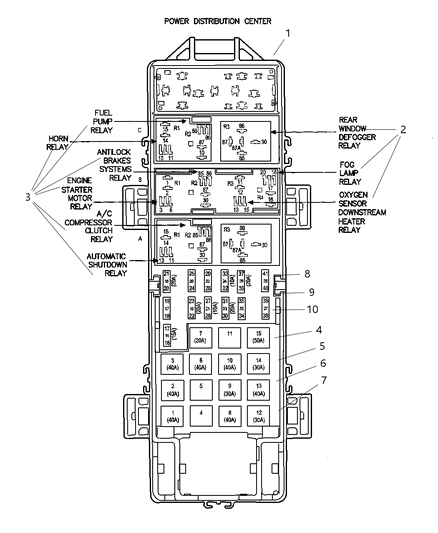 2000 Jeep Wrangler Power Distribution Center Relay & Fuses Diagram