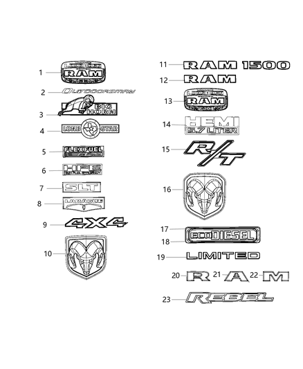 2015 Ram 1500 Nameplates - Emblem & Medallions Diagram