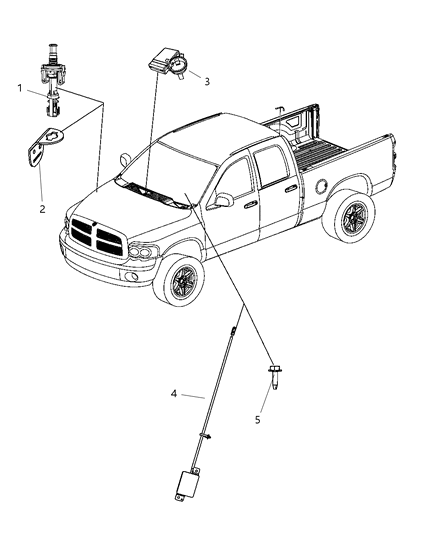 2010 Dodge Ram 3500 Remote Start Diagram