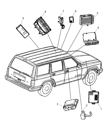 2001 Jeep Cherokee Module-Security Alarm Diagram for 56009712AD