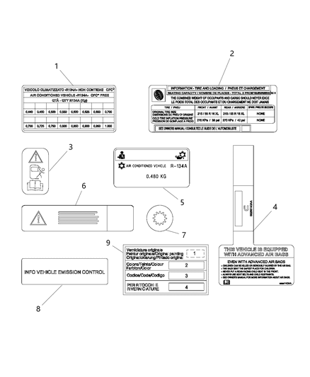 2016 Ram ProMaster City Label-Emission Diagram for 68282232AA