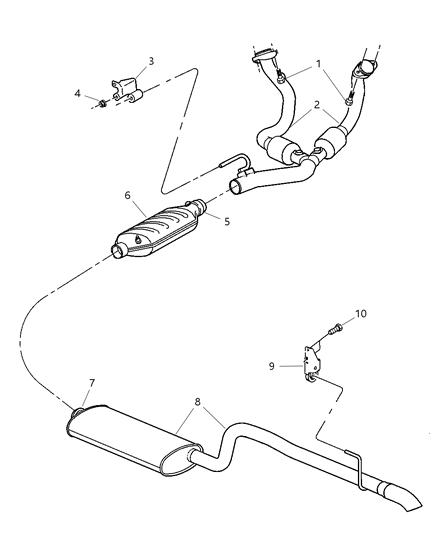 Exhaust System - 2001 Jeep Grand Cherokee