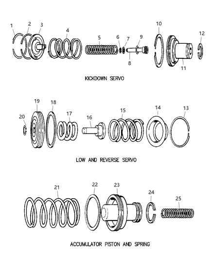 2002 Dodge Ram 2500 Servos - Accumulator Piston & Spring Diagram 2