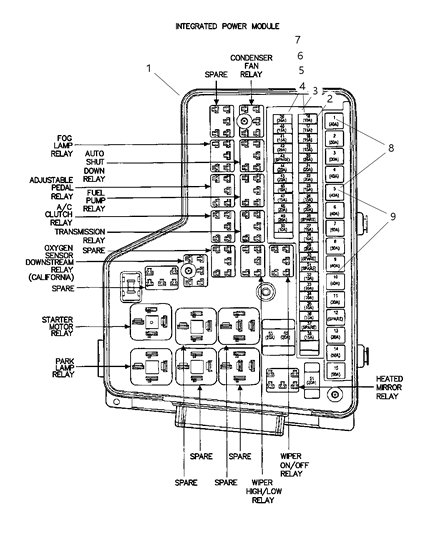 2006 Dodge Ram 3500 Power Distribution Center, Fuses & Relays Diagram