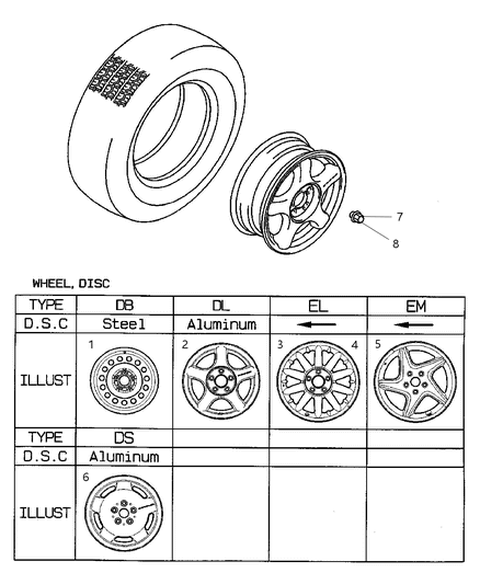 2000 Chrysler Sebring Wheels & Hardware Diagram