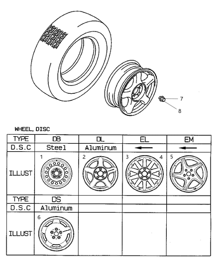 2000 Chrysler Sebring Coupe Wheels & Hardware Diagram