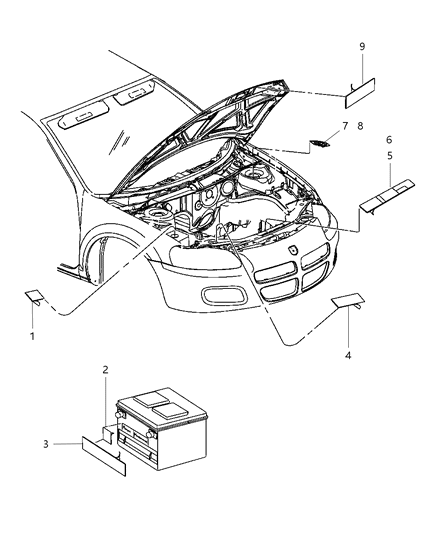 2004 Chrysler Sebring Sedan & Convertible Engine Compartment Diagram