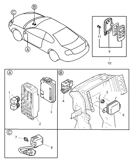2004 Chrysler Sebring Coupe Relays - Instrument Panel Diagram