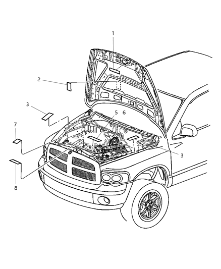 2005 Dodge Ram 2500 Label-Emission Diagram for 52022168AA