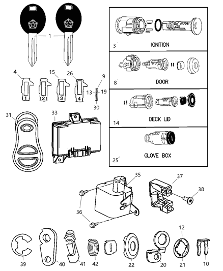2006 Chrysler PT Cruiser Lock Cylinders & Keys Diagram
