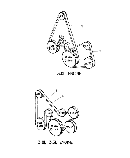 1998 Dodge Grand Caravan Drive Belts Diagram 2