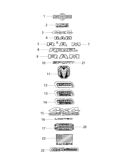 2021 Ram 1500 Nameplate Diagram for 68443412AB