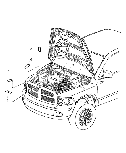 2007 Dodge Ram 1500 Label-Emission Diagram for 68000724AA