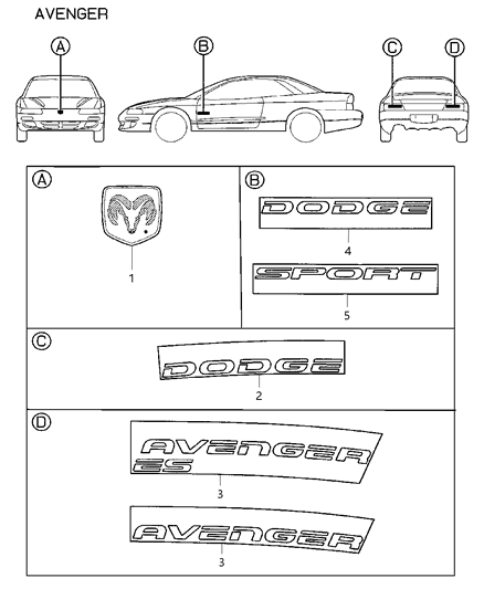 2000 Dodge Avenger Nameplates - Dodge Diagram