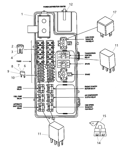 2007 Chrysler PT Cruiser Relays, Fuses - Power Distribution Center Diagram