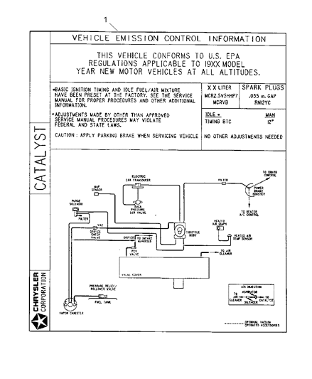 1998 Dodge Grand Caravan Emission Labels Diagram