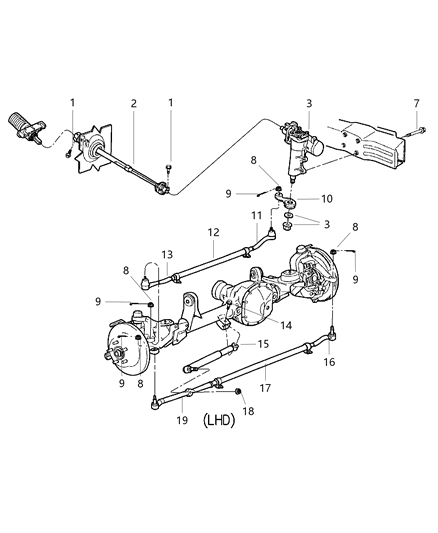 1999 Jeep Grand Cherokee Steering Gear & Linkage Diagram 1