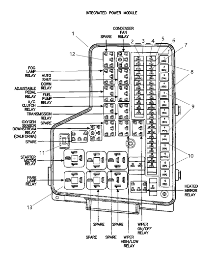 2010 Dodge Ram 1500 Power Distribution Center Diagram