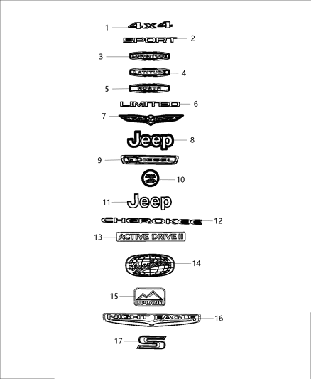 2021 Jeep Cherokee Nameplates, Emblems And Medallions Diagram